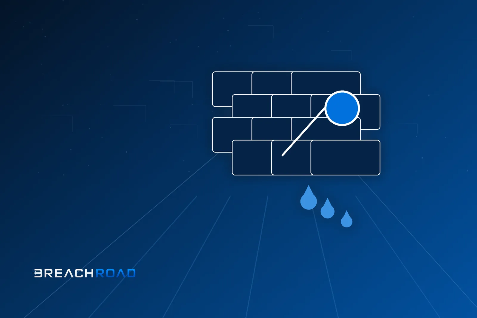 FortiBleed FortiGate credential leak: response guide