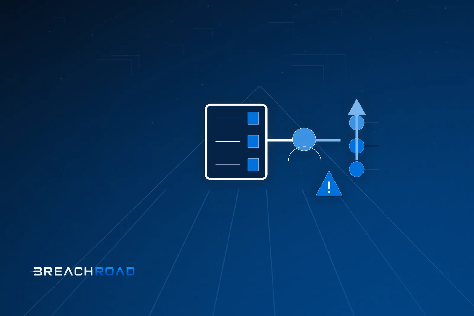 Security Hardener CVE-2026-16149: REST protection allowed admin creation